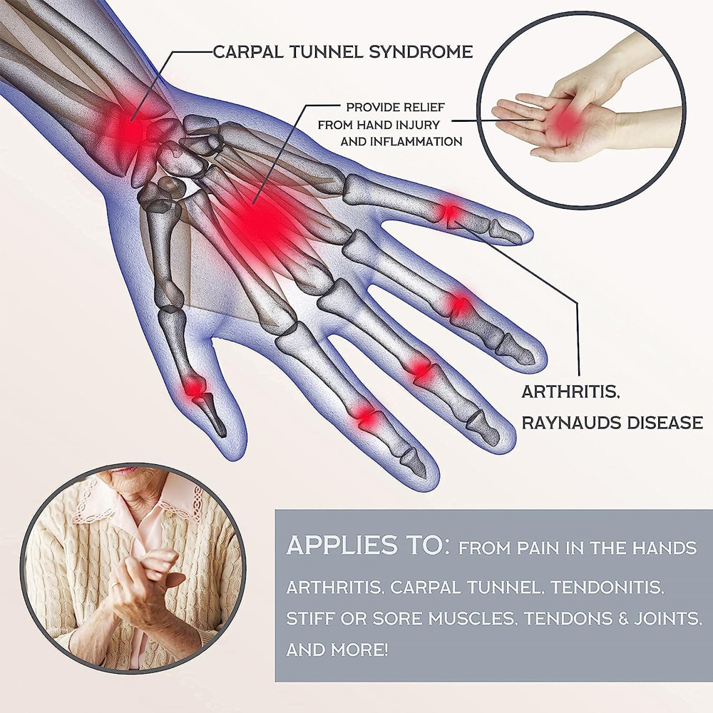 Copper Arthritis Compression G - مراجعة Fingerless Glove Knit وسعره