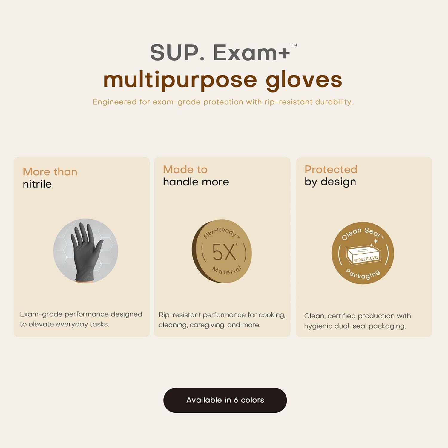 Nitrile Exam Gloves 1000 Ct Po - مراجعة Exam Glove Nitrile وسعره