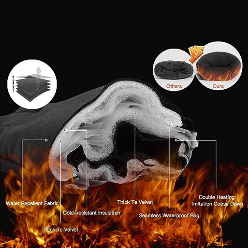 Winter Warm Gloves Men Women T - مراجعة Leather Driving Glove وسعره